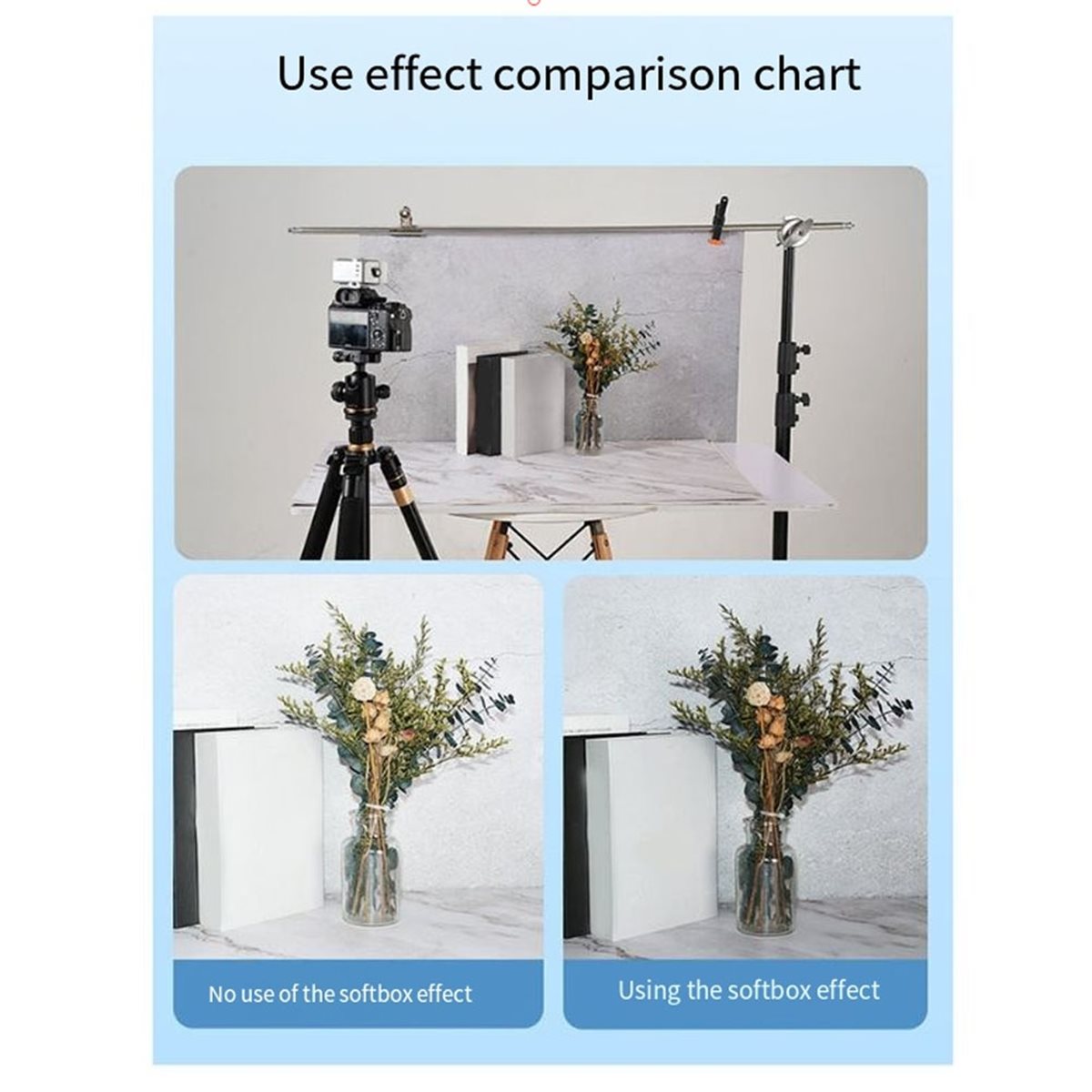 Photography Lighting Modifiers - Verbesserter 2026-Flash-Diffusor für IT30 Pro Kamera-Blitzlicht