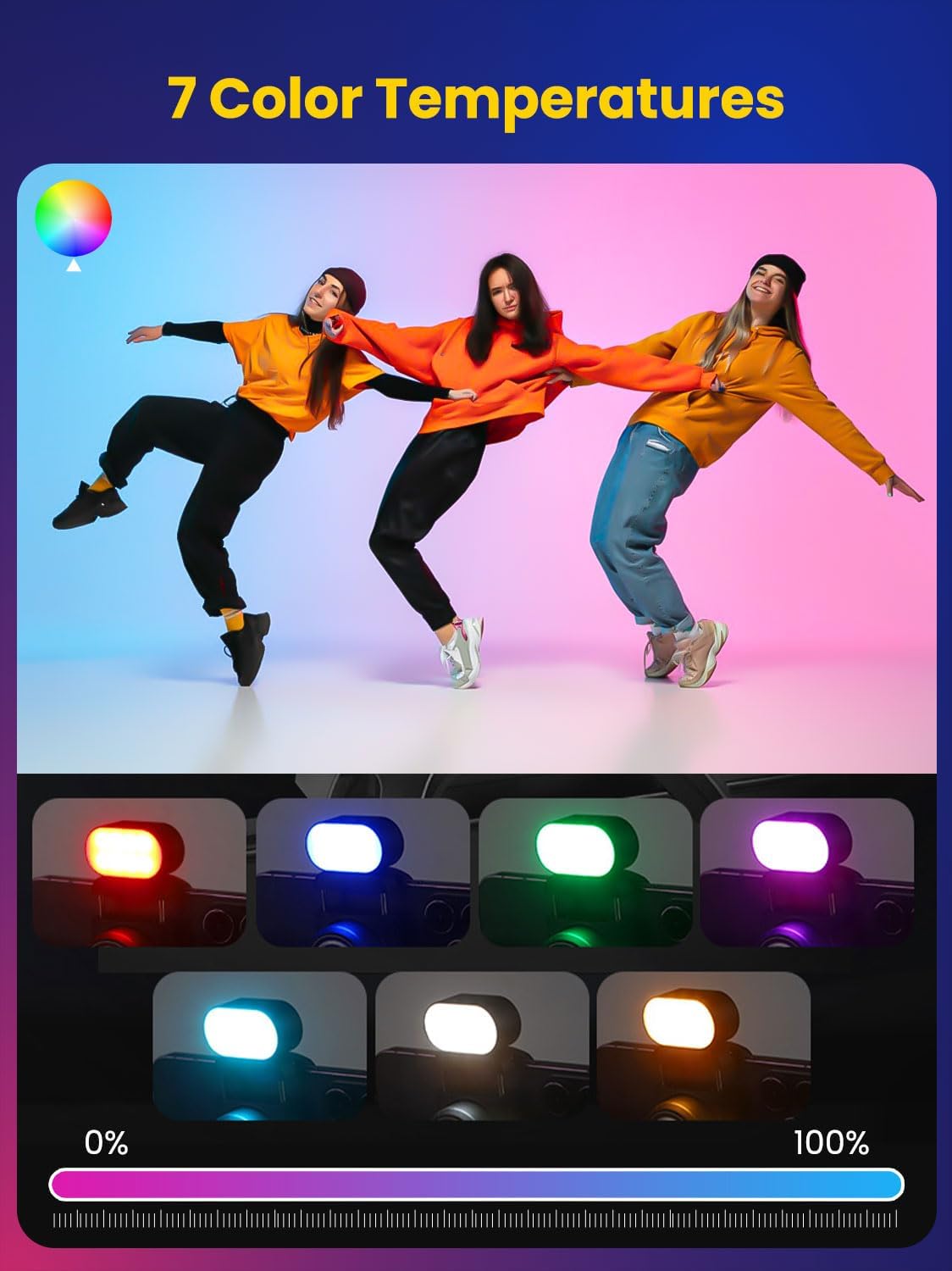 AOCHUAN Mini RGB Magnetisches  – Photography Lighting Product Bewertung und Preis