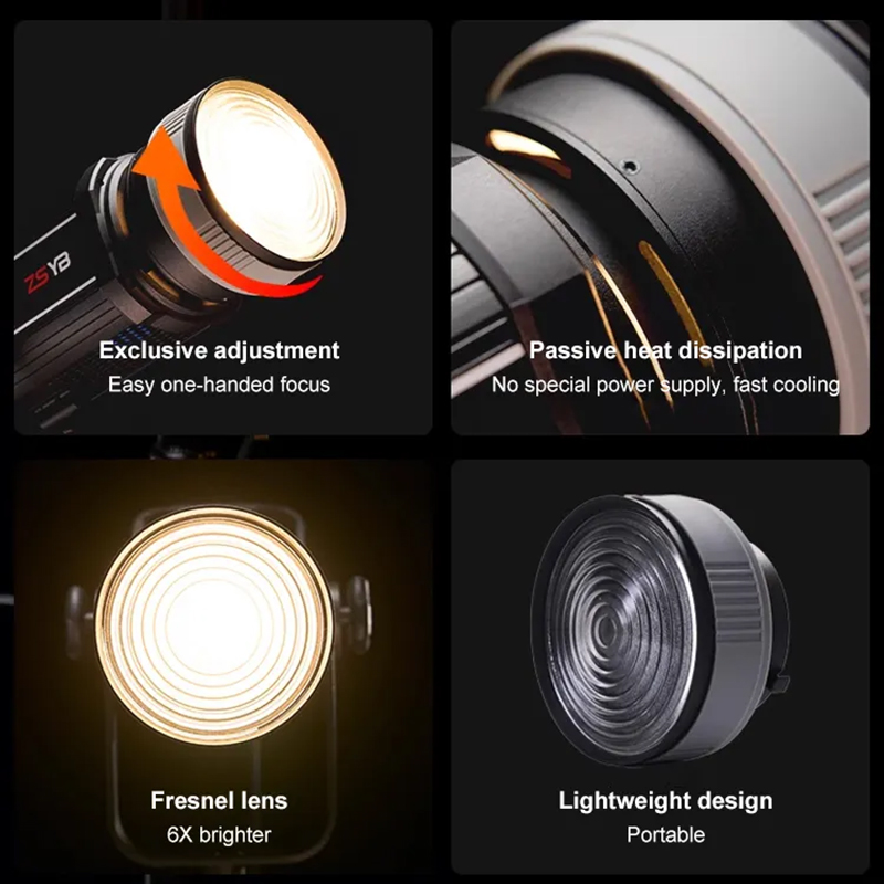 Fresnel-Linse 15-55 Grad Einst – Photography Lighting Product Bewertung und Preis