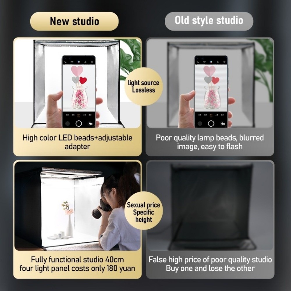 45/65 cm LED Soft Light Box Mi – Photography Lighting Board Bewertung und Preis