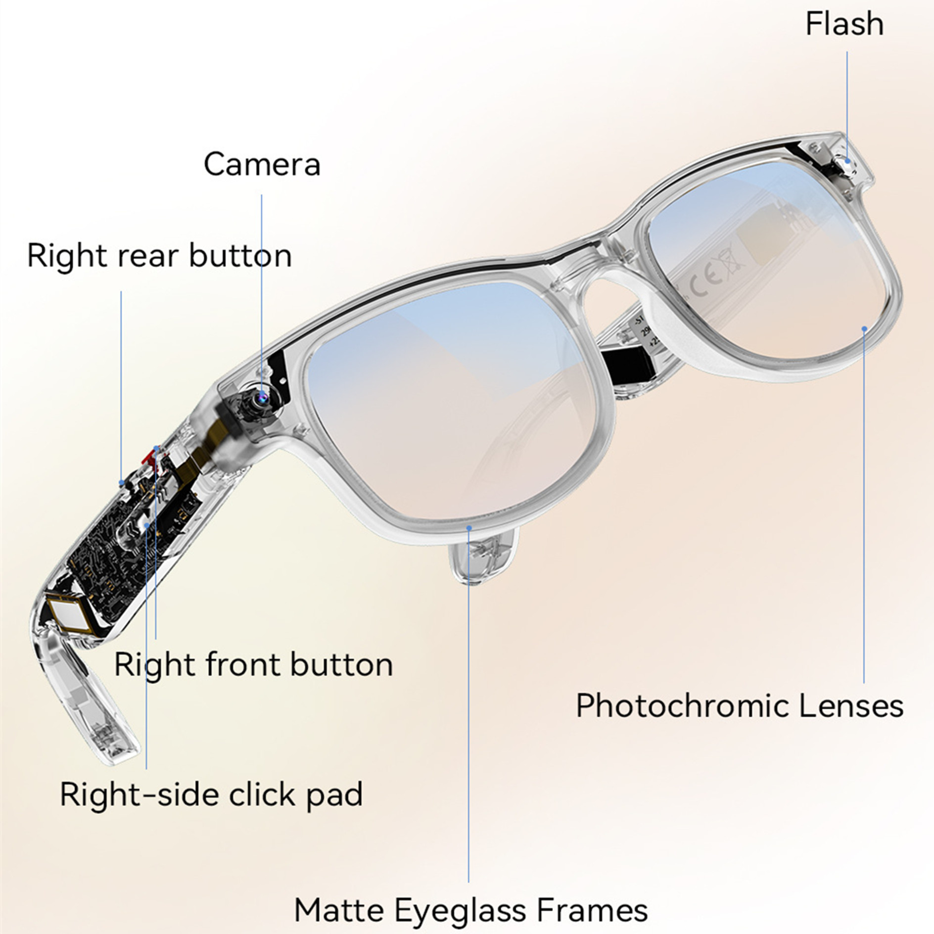 Smart Gläser AI Stimme Fotogra – Photography Lighting Ai Bewertung und Preis