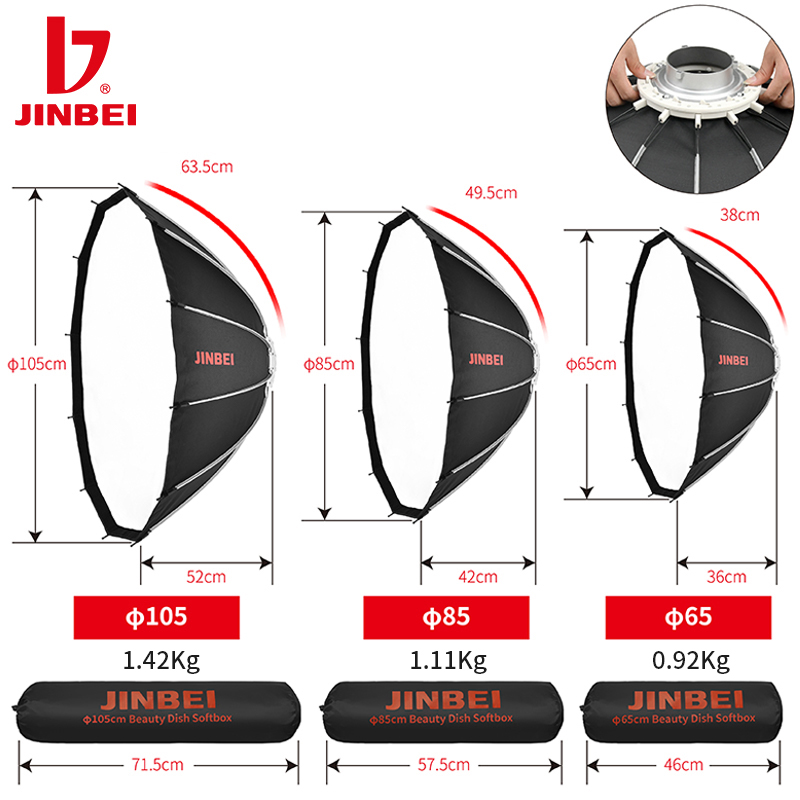 JINBEI 65 Schnell Aufzubauende – Photography With Lighting Bewertung und Preis