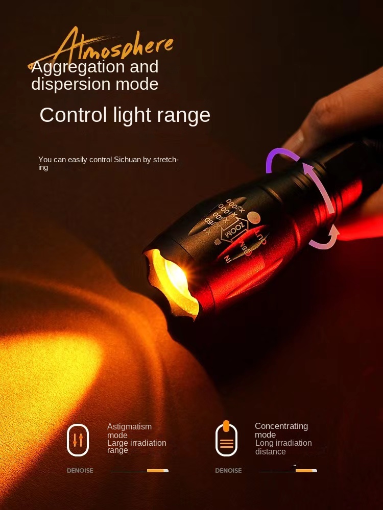 LED-Fotografie-Taschenlampe, R – Photography Lighting Portrait Bewertung und Preis