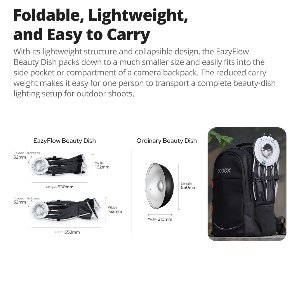 Neue Godox EazyFlow Beauty Dis – Photography Lighting Product Bewertung und Preis