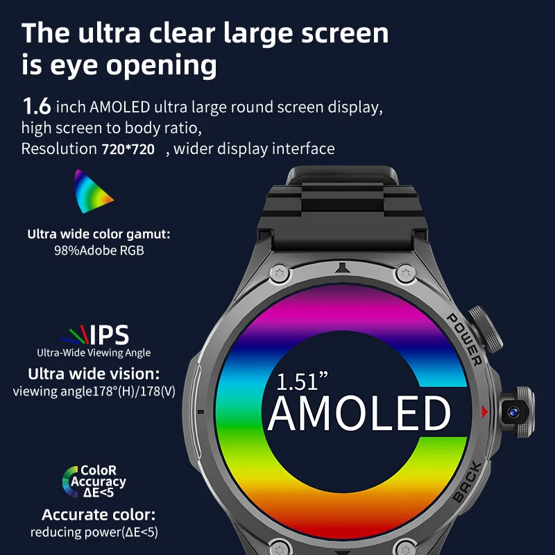 Damen 5G LTE Smartwatch mit WL – Photography Lighting Gels Bewertung und Preis