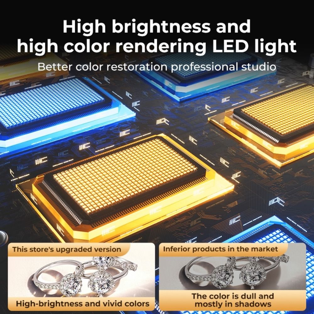45/65 cm Studio LED Licht Box  – Photography Lighting Board Bewertung und Preis