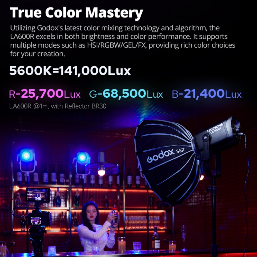 Godox LITEMONS LA600Bi LA600R  – Photography Lighting Portrait Bewertung und Preis